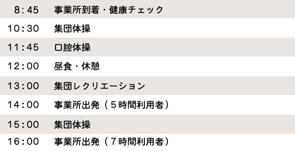 一日の流れ