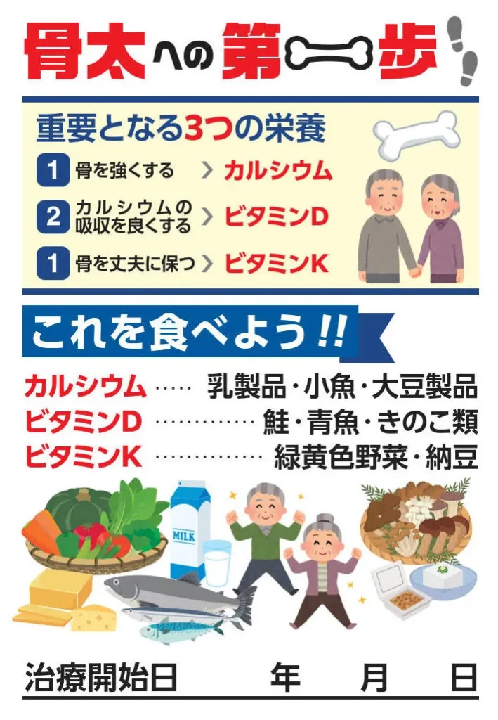 骨太