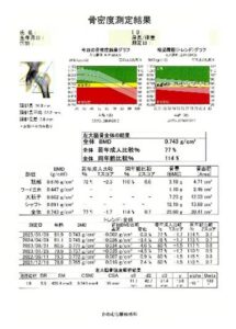 骨密度